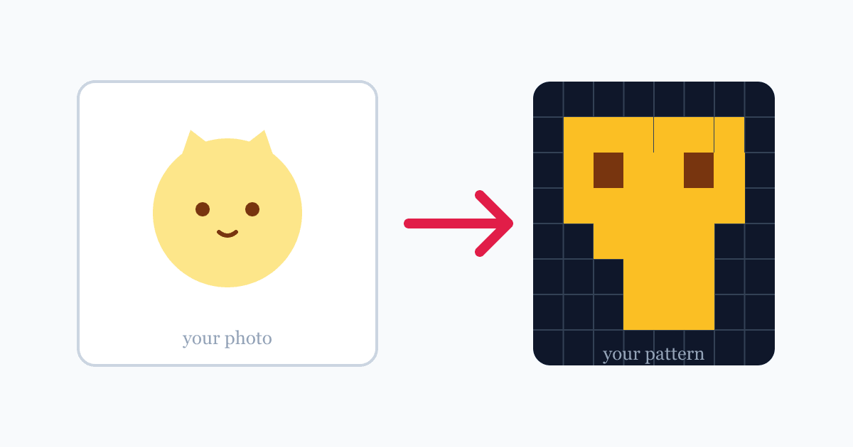 Convert photo to crochet pattern: how it works